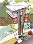 Chimney Inspection and Cleaning